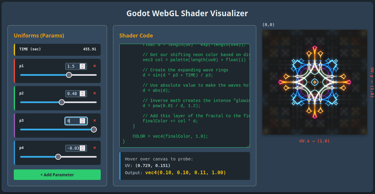 Godot Shader Visualizer Preview